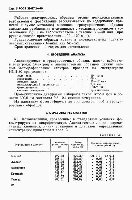 Страница 6 ГОСТ 23687.2-79