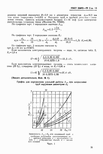 Страница 15 ГОСТ 23692-79