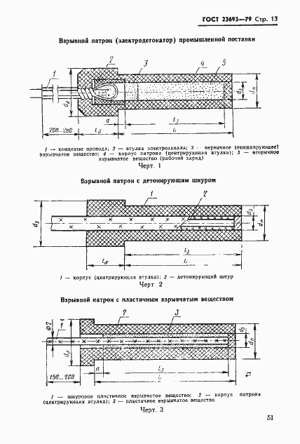 Страница 13 ГОСТ 23693-79