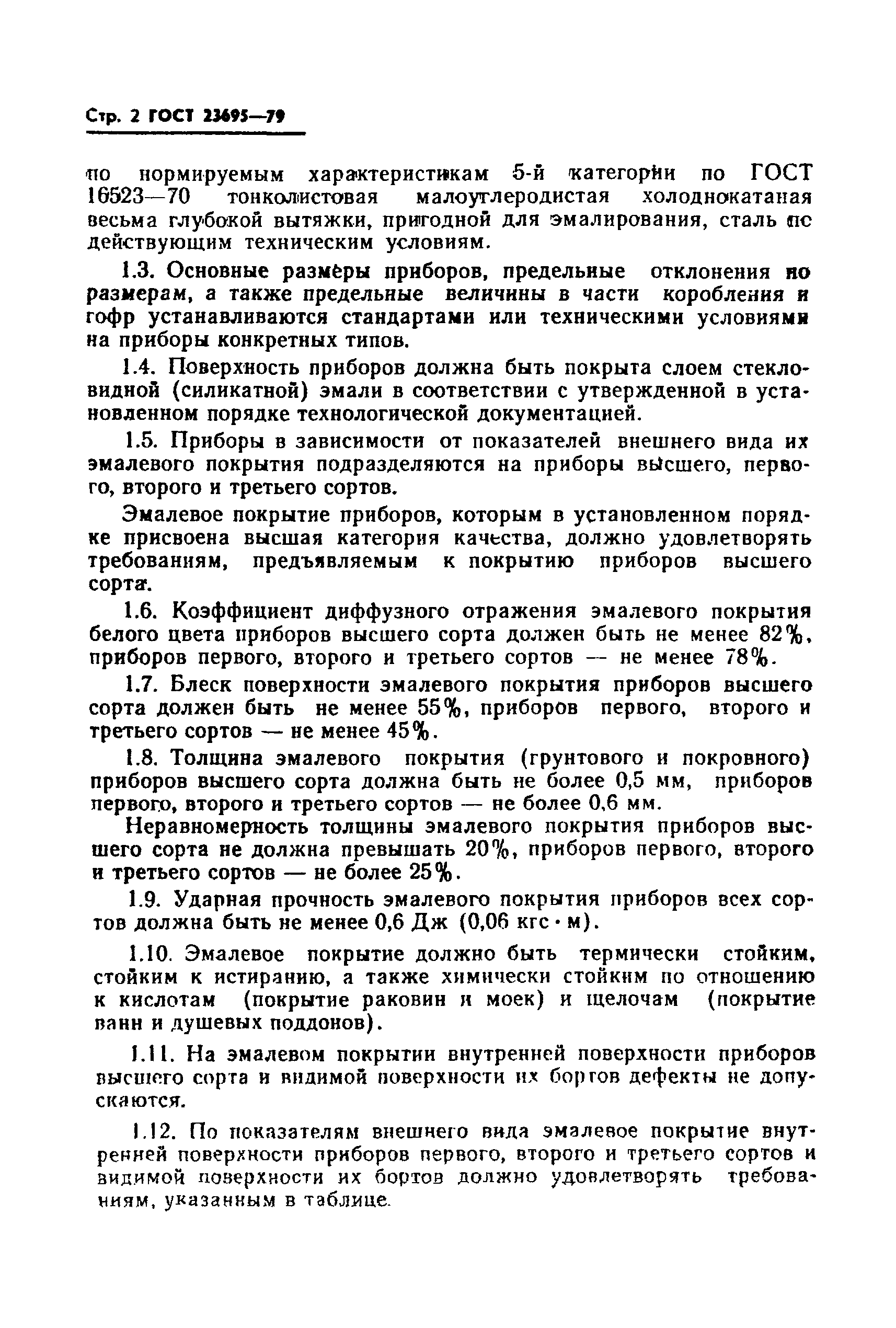 Страница 3 ГОСТ 23695-79