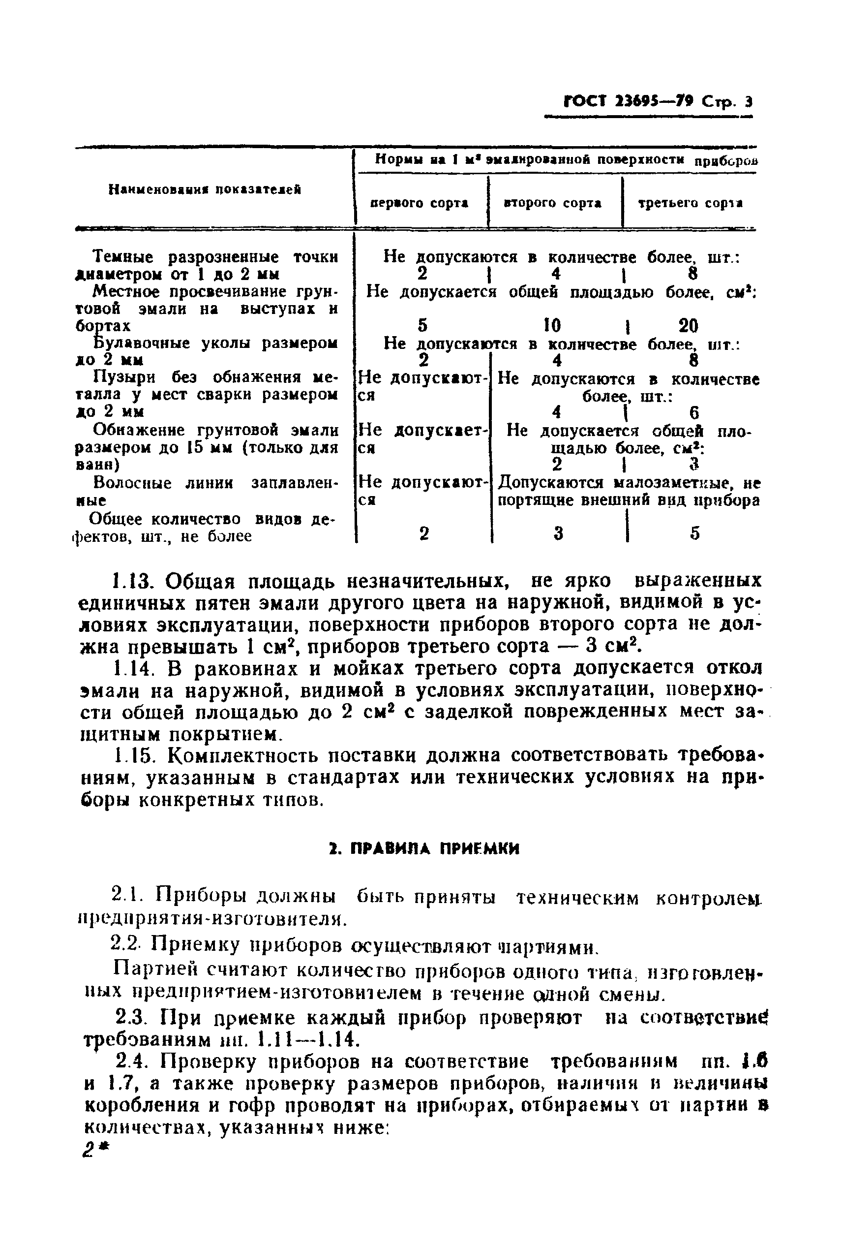 Страница 4 ГОСТ 23695-79