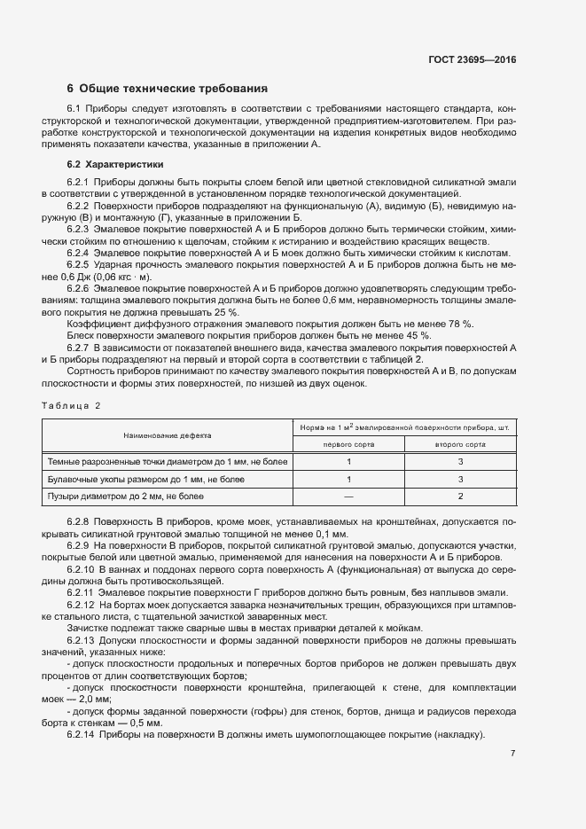 Страница 10 ГОСТ 23695-2016