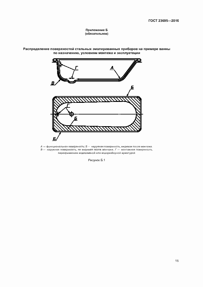 Страница 18 ГОСТ 23695-2016