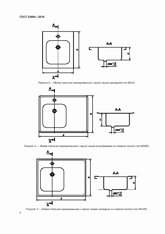 Страница 7 ГОСТ 23695-2016