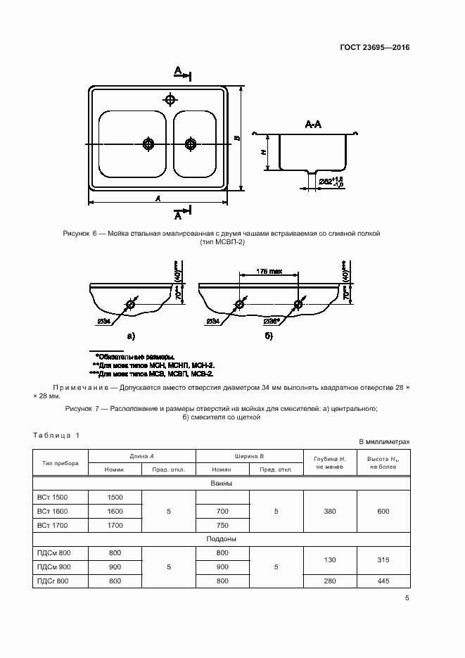 Страница 8 ГОСТ 23695-2016