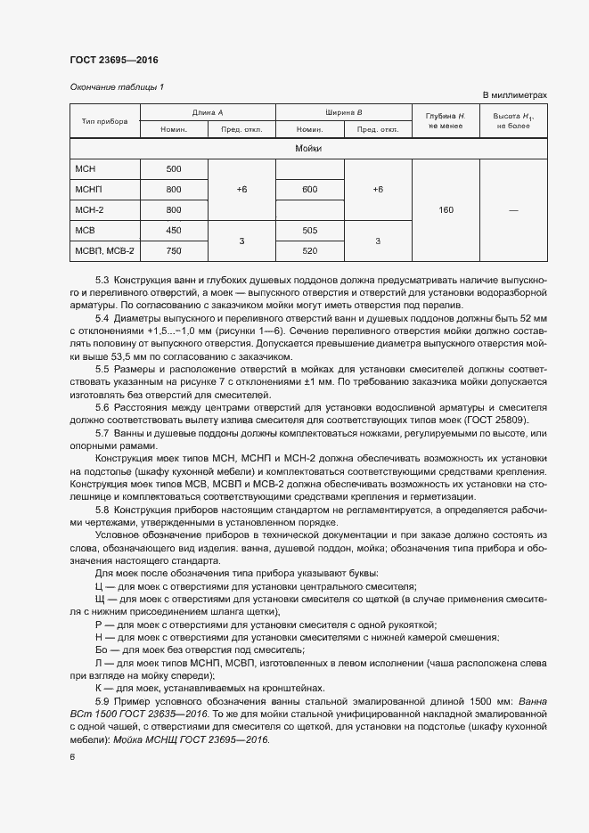 Страница 9 ГОСТ 23695-2016