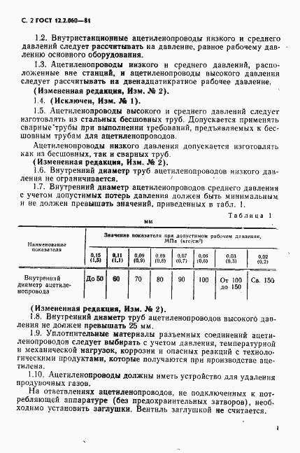 Страница 3 ГОСТ 12.2.060-81