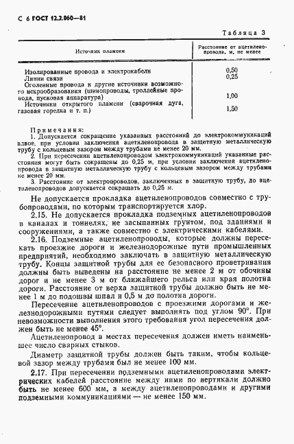 Страница 7 ГОСТ 12.2.060-81