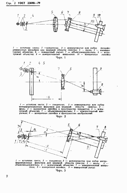Страница 3 ГОСТ 23698-79