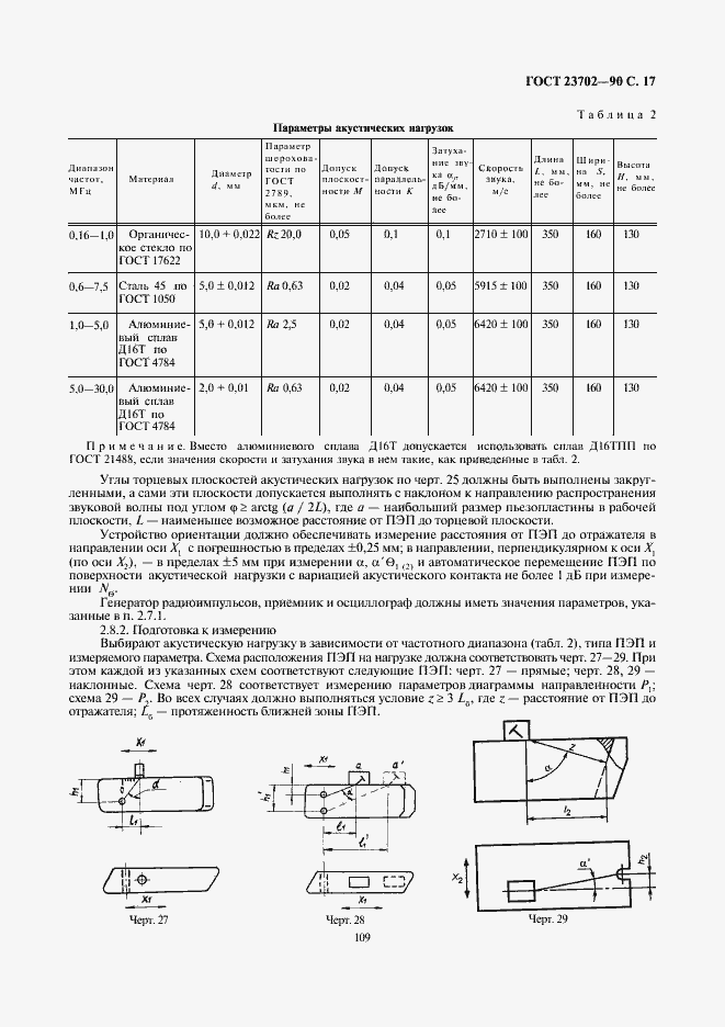 Страница 17 ГОСТ 23702-90