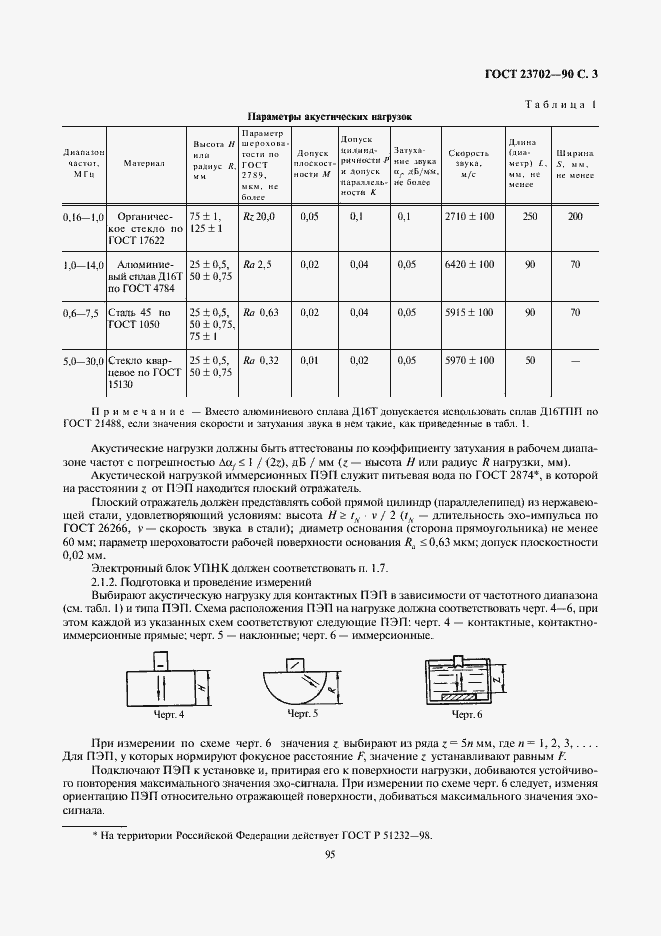 Страница 3 ГОСТ 23702-90