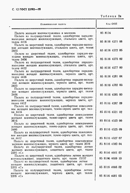 Страница 13 ГОСТ 23703-79