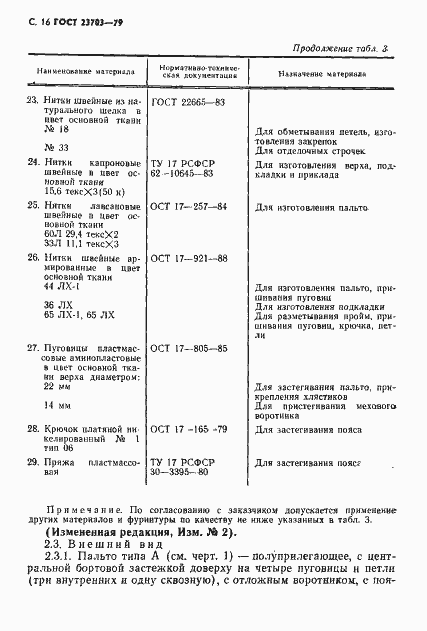 Страница 17 ГОСТ 23703-79