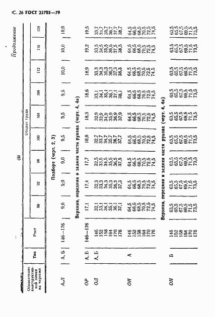 Страница 27 ГОСТ 23703-79