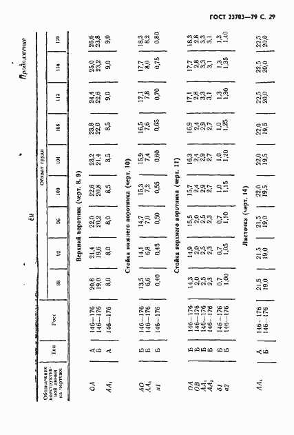 Страница 30 ГОСТ 23703-79