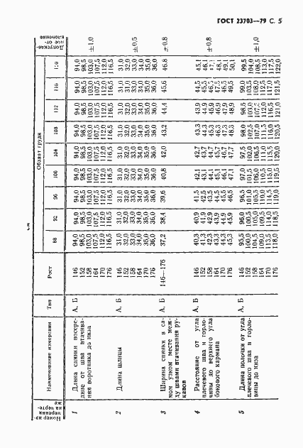 Страница 6 ГОСТ 23703-79