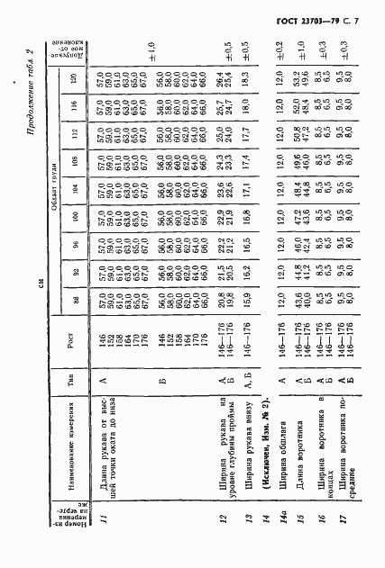 Страница 8 ГОСТ 23703-79