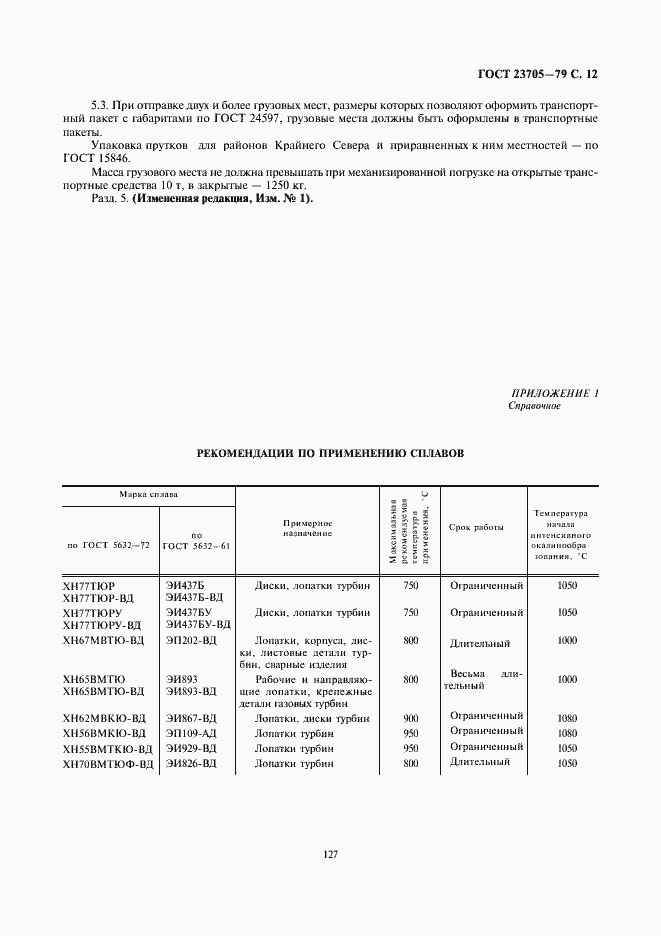 Страница 12 ГОСТ 23705-79