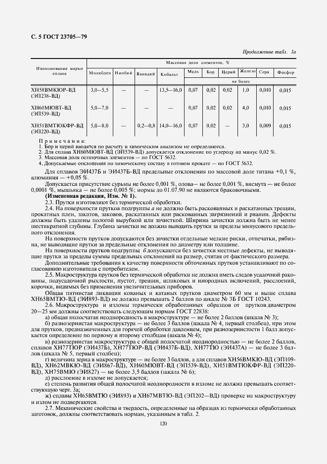 Страница 5 ГОСТ 23705-79