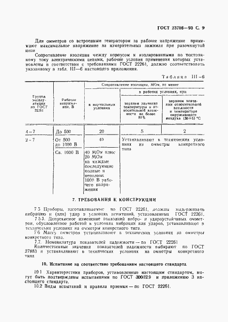 Страница 11 ГОСТ 23706-93
