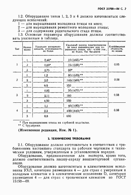 Страница 3 ГОСТ 23708-84