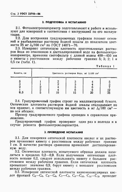 Страница 4 ГОСТ 23710-86