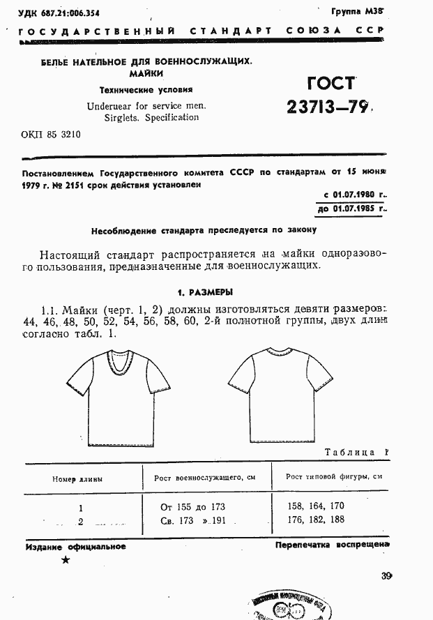 Страница 1 ГОСТ 23713-79