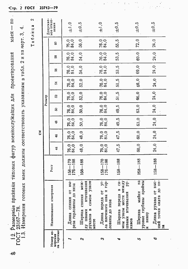 Страница 2 ГОСТ 23713-79
