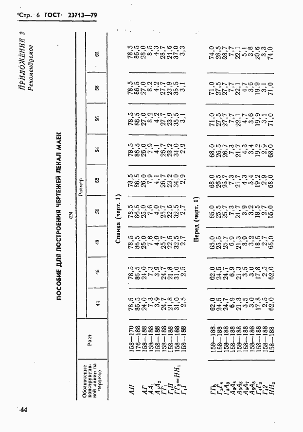 Страница 6 ГОСТ 23713-79