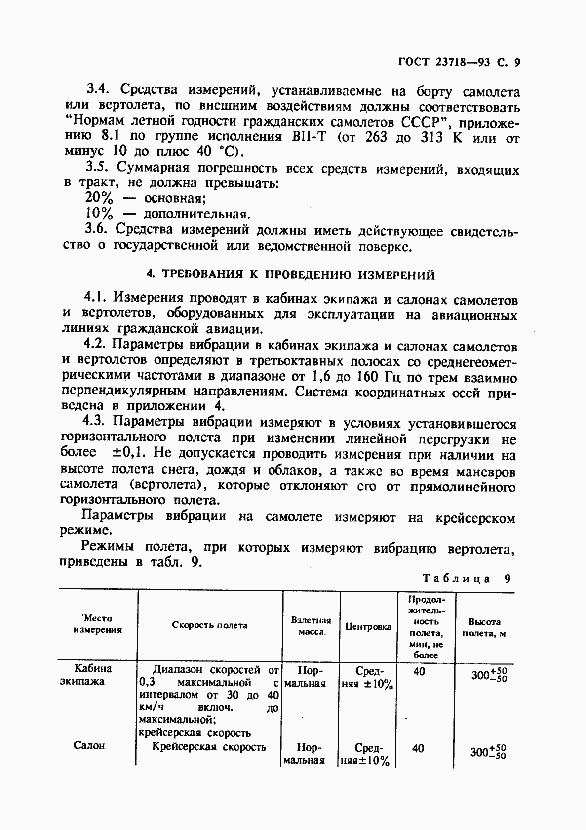Страница 11 ГОСТ 23718-93