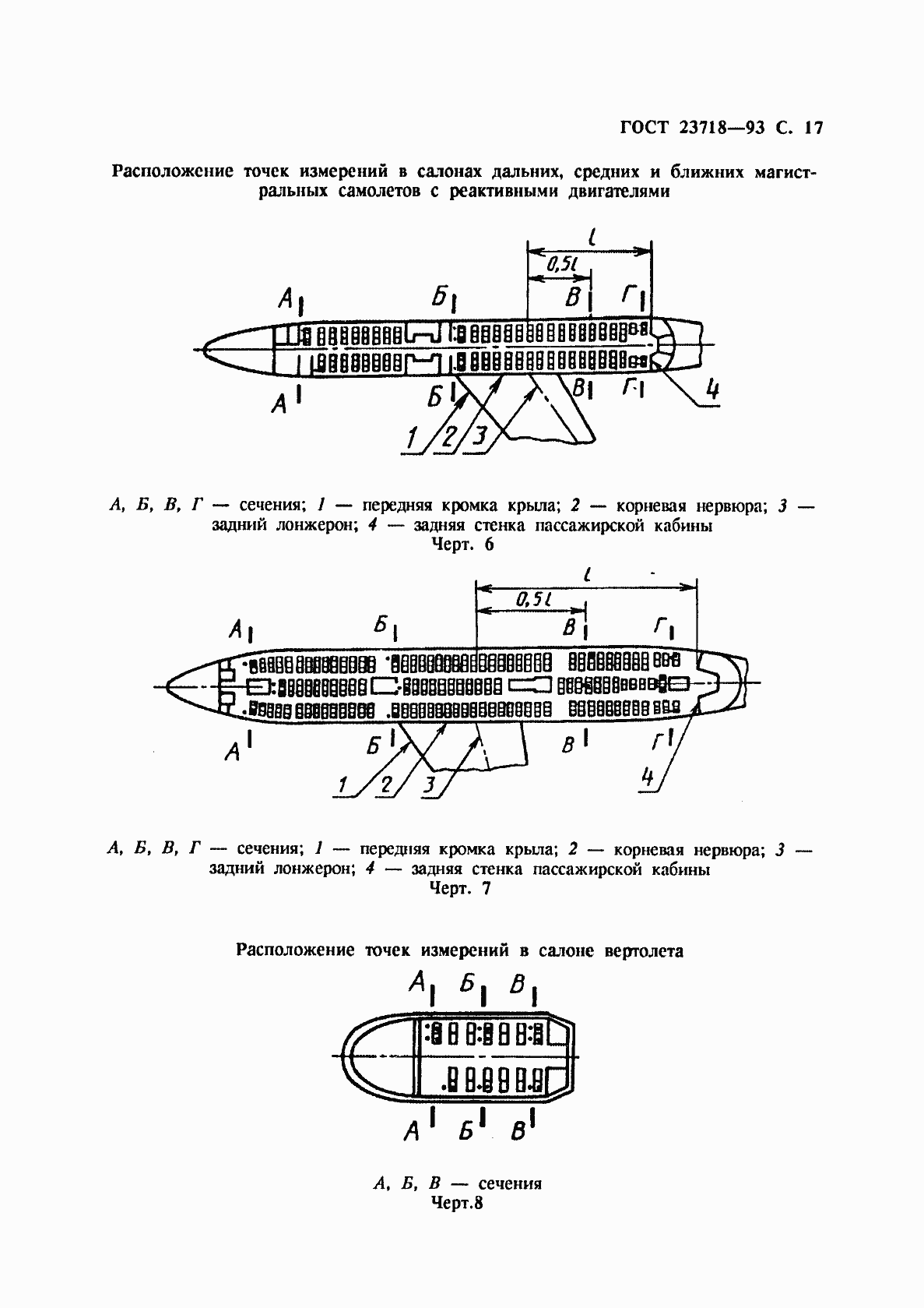 Страница 19 ГОСТ 23718-93