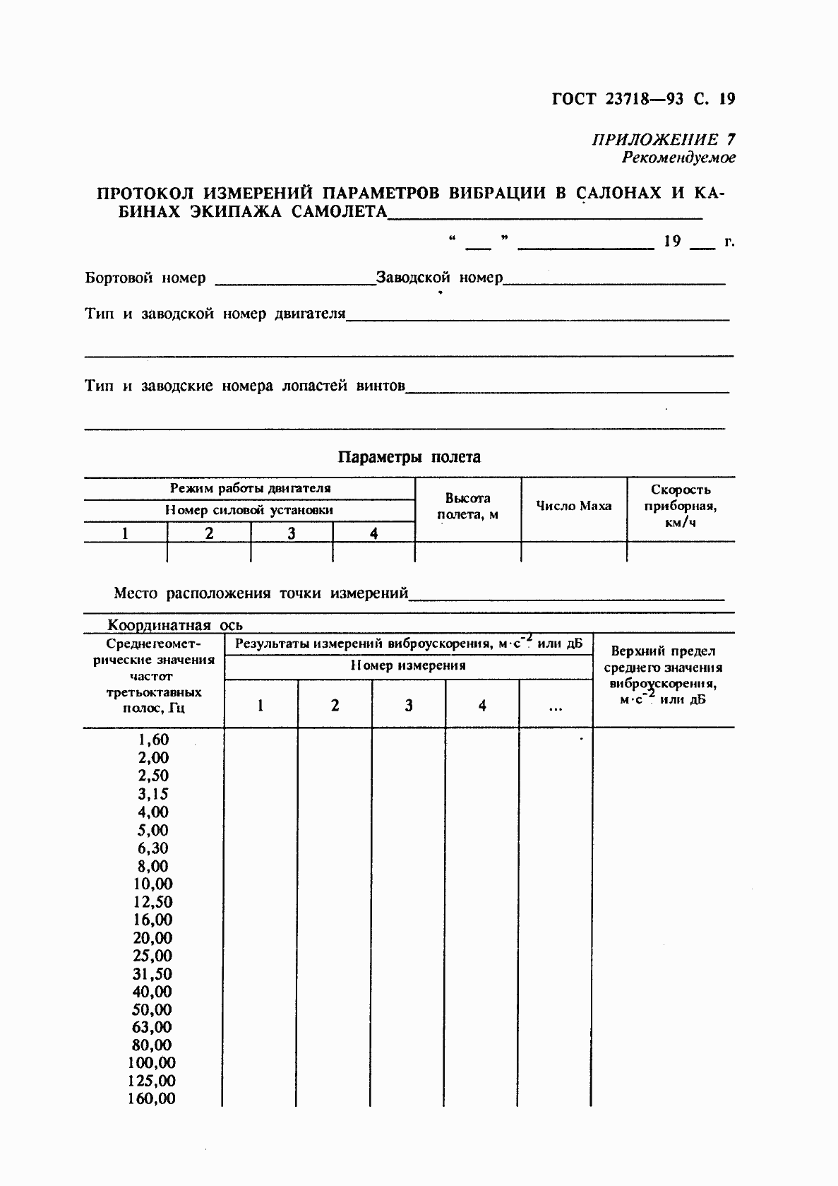 Страница 21 ГОСТ 23718-93