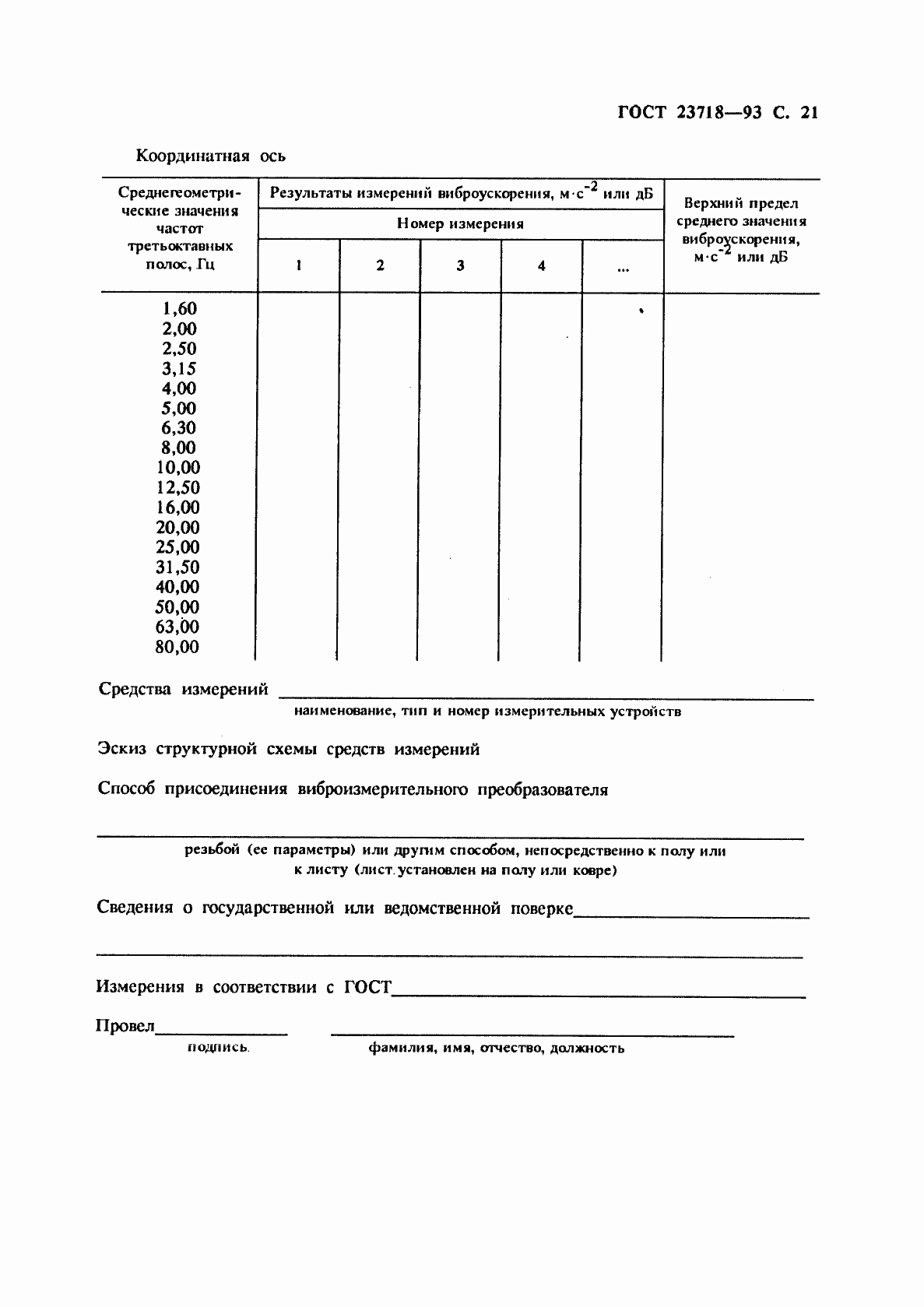 Страница 23 ГОСТ 23718-93
