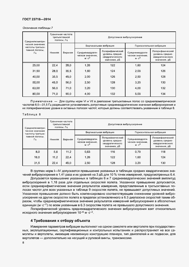 Страница 11 ГОСТ 23718-2014