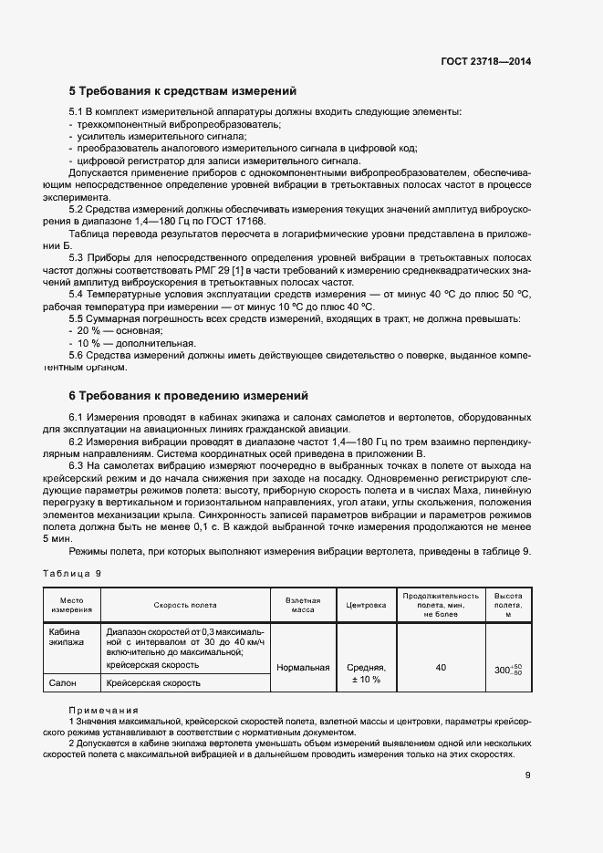 Страница 12 ГОСТ 23718-2014