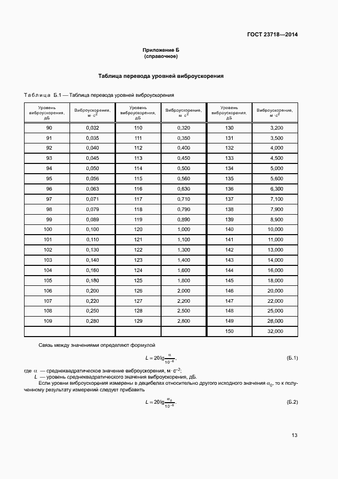 Страница 16 ГОСТ 23718-2014