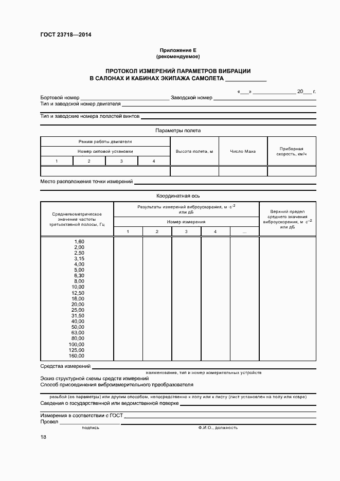 Страница 21 ГОСТ 23718-2014