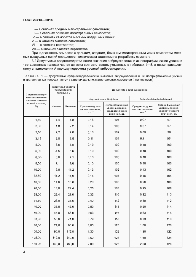Страница 5 ГОСТ 23718-2014