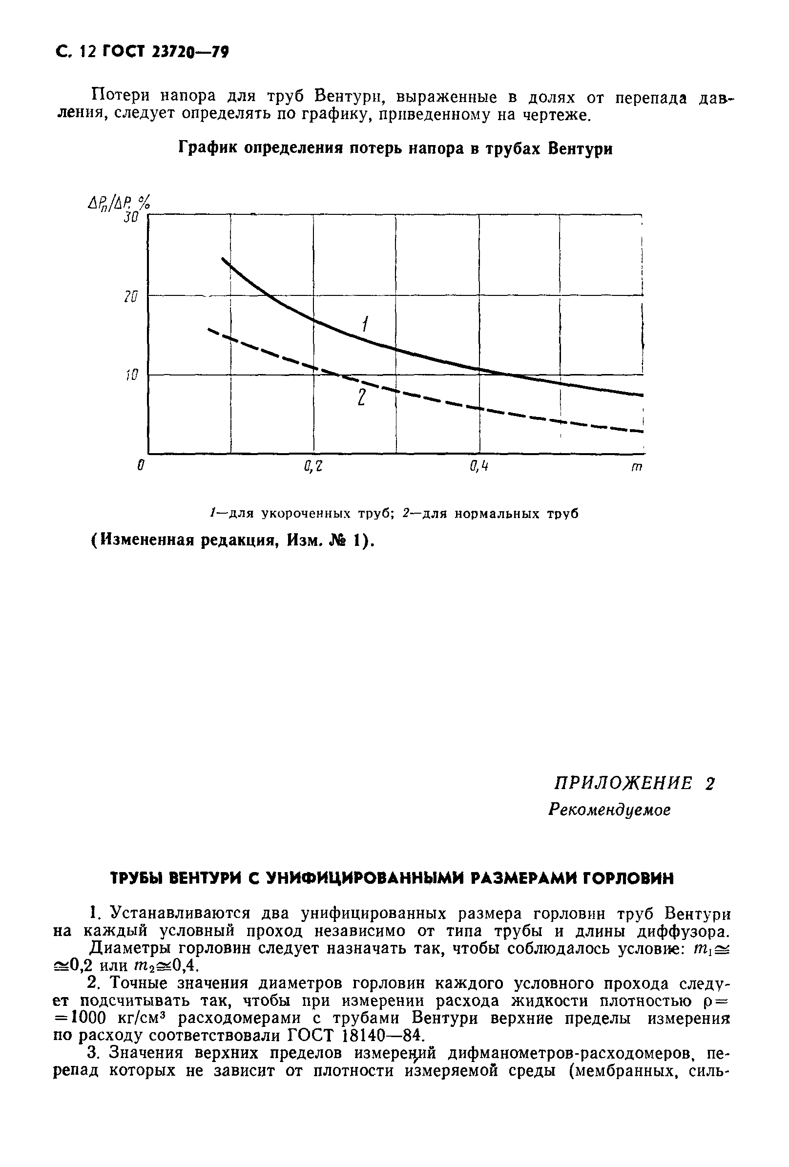 Страница 13 ГОСТ 23720-79