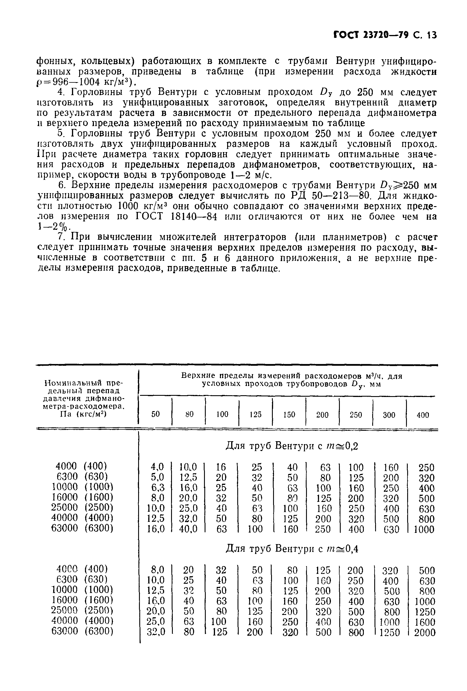 Страница 14 ГОСТ 23720-79