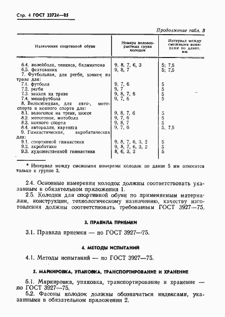 Страница 6 ГОСТ 23724-85