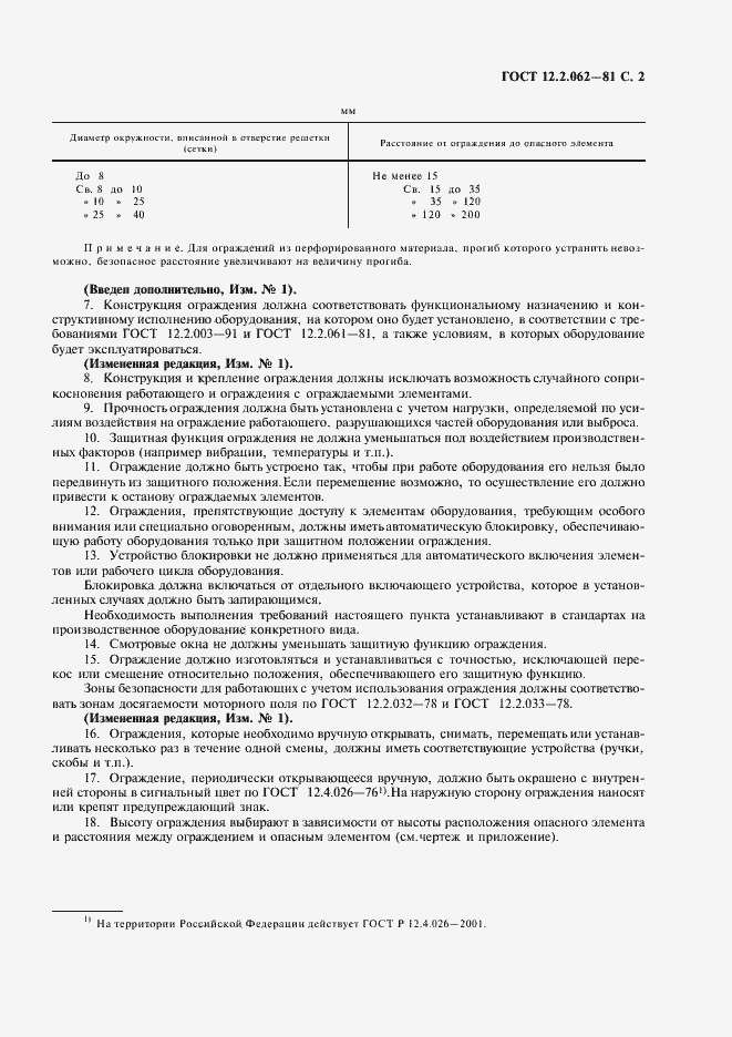 Страница 3 ГОСТ 12.2.062-81