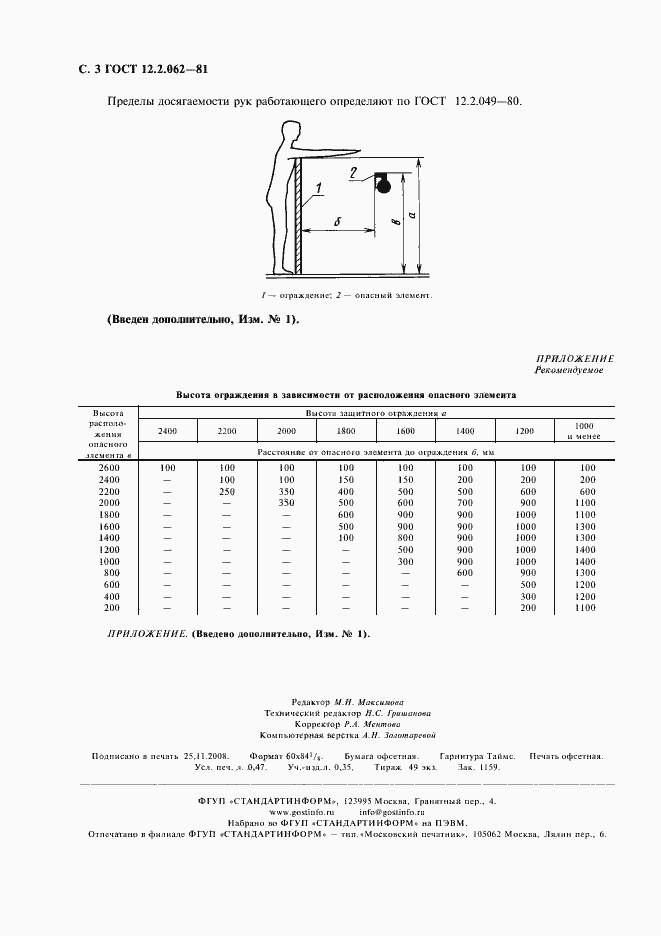 Страница 4 ГОСТ 12.2.062-81