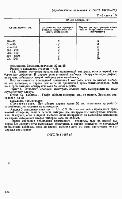 Страница 22 ГОСТ 23726-79