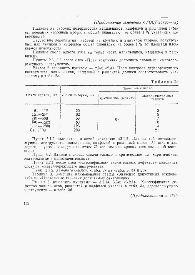 Страница 24 ГОСТ 23726-79