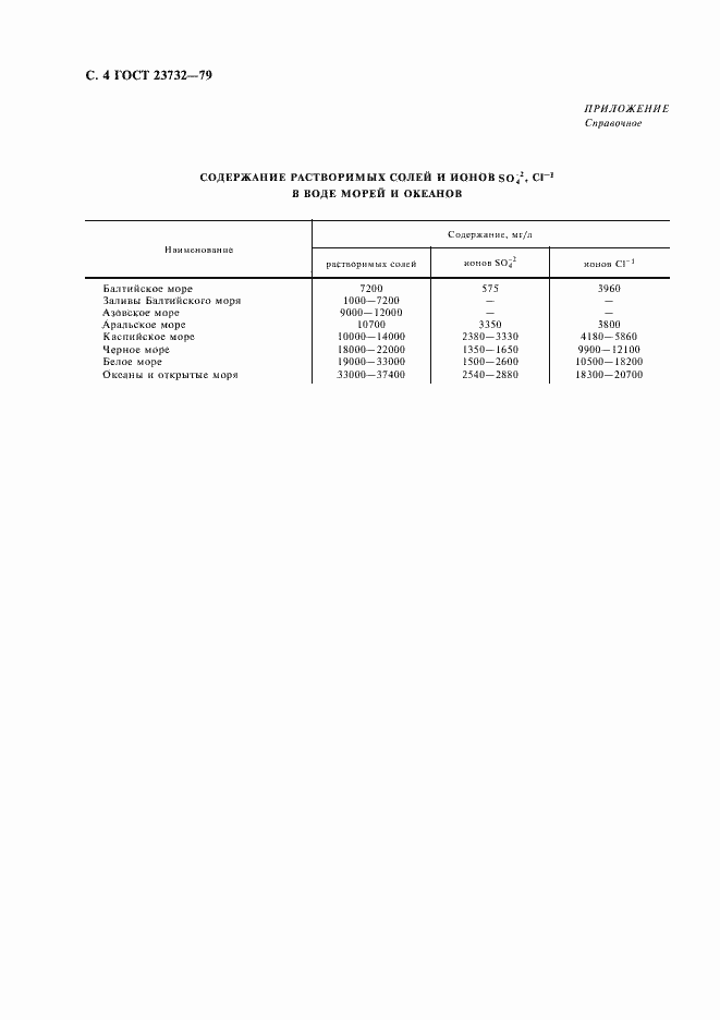 Страница 6 ГОСТ 23732-79