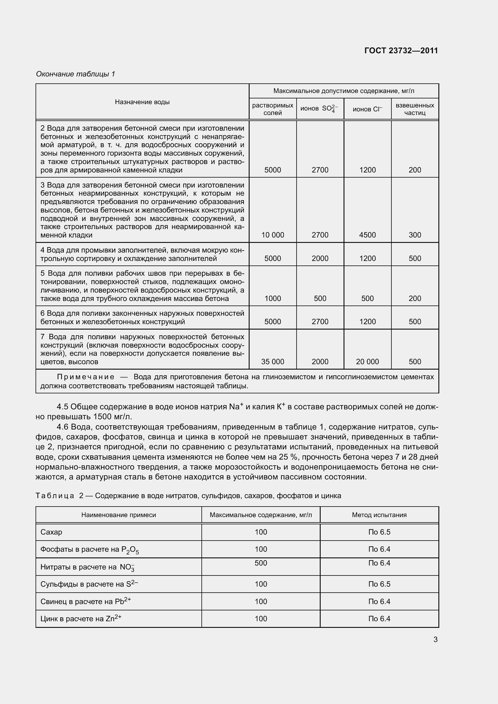 Страница 8 ГОСТ 23732-2011