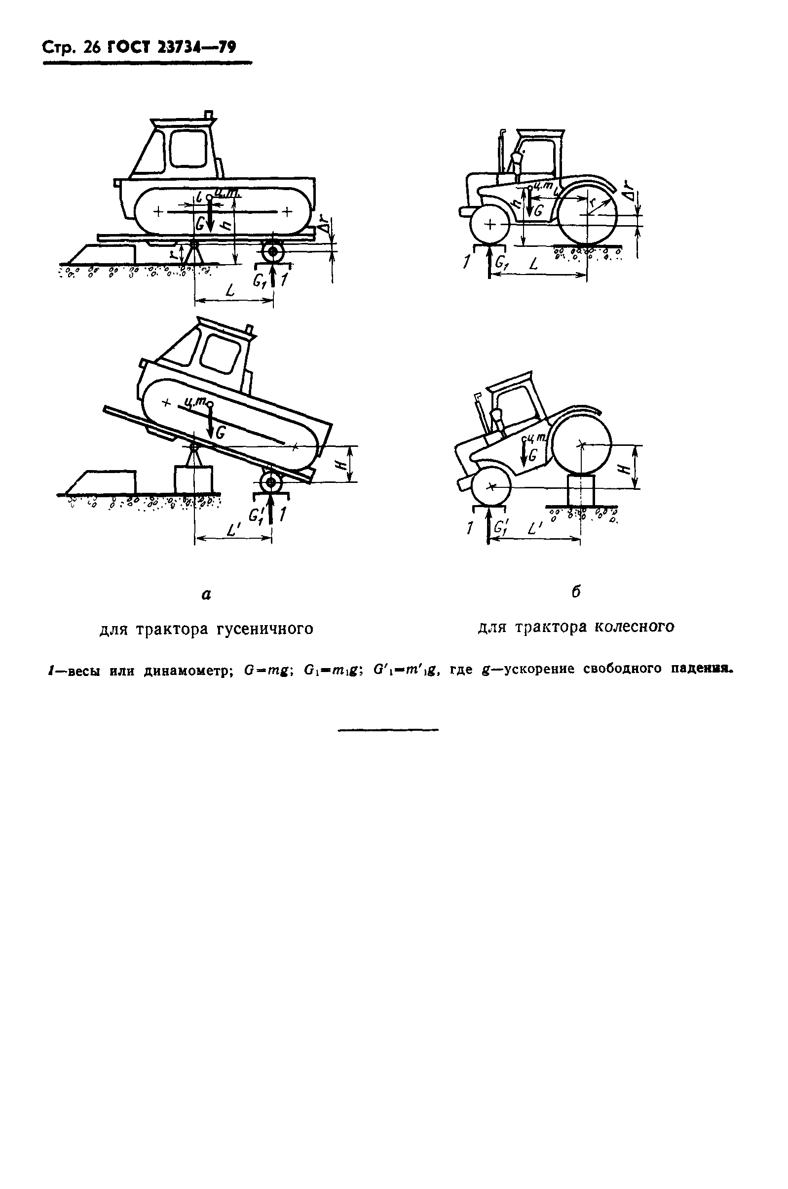 Страница 27 ГОСТ 23734-79