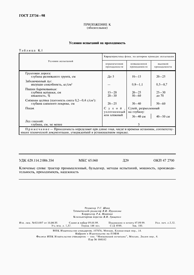 Страница 19 ГОСТ 23734-98