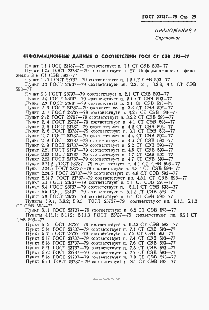 Страница 32 ГОСТ 23737-79